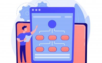 Apa Itu Sitemap: Definisi dan Perannya untuk Website