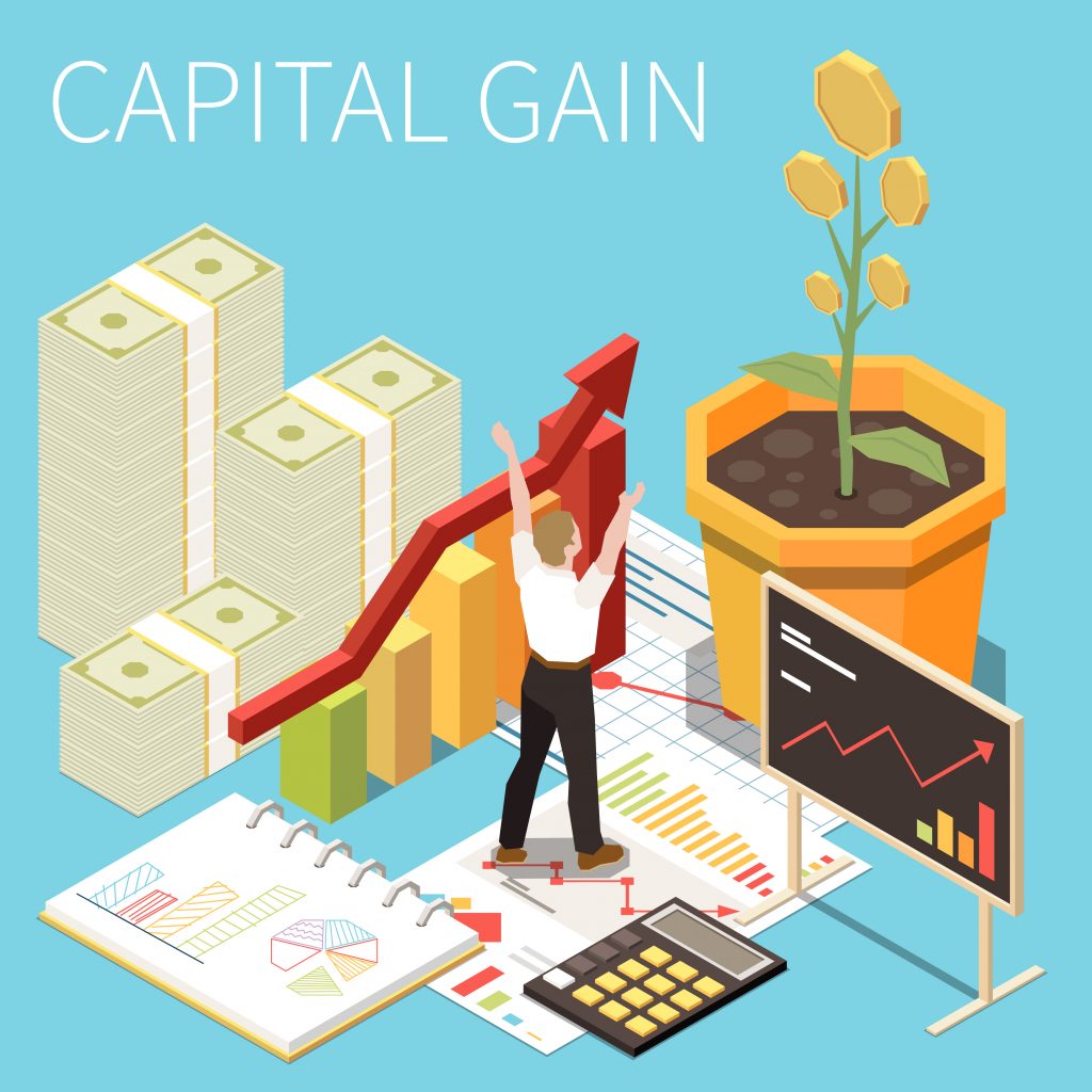 Capital gain dan contohnya