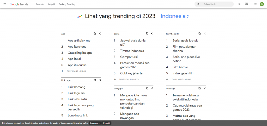 Tampilan Google Trends untuk hal-hal yang populer di tahun 2023