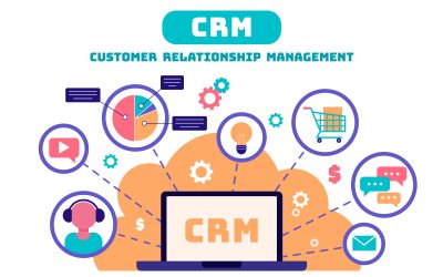 Customer Relationship Management (CRM): Definisi dan Manfaat CRM